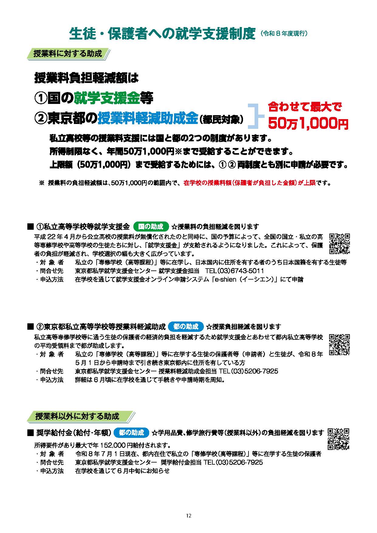 助成策一覧1